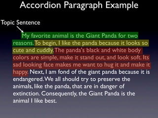 Accordion Paragraph Example
Topic Sentence

       My favorite animal is the Giant Panda for two
    reasons. To begin, I like the panda because it looks so
    cute and cuddly. The panda's black and white body
    colors are simple, make it stand out, and look soft. Its
    sad looking face makes me want to hug it and make it
    happy. Next, I am fond of the giant panda because it is
    endangered. We all should try to preserve the
    animals, like the panda, that are in danger of
    extinction. Consequently, the Giant Panda is the
    animal I like best.
 