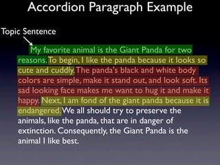 Accordion Paragraph Example
Topic Sentence

       My favorite animal is the Giant Panda for two
    reasons. To begin, I like the panda because it looks so
    cute and cuddly. The panda's black and white body
    colors are simple, make it stand out, and look soft. Its
    sad looking face makes me want to hug it and make it
    happy. Next, I am fond of the giant panda because it is
    endangered. We all should try to preserve the
    animals, like the panda, that are in danger of
    extinction. Consequently, the Giant Panda is the
    animal I like best.
 