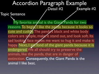 Accordion Paragraph Example
                             Detail #2          Example #2
Topic Sentence

       My favorite animal is the Giant Panda for two
    reasons. To begin, I like the panda because it looks so
    cute and cuddly. The panda's black and white body
    colors are simple, make it stand out, and look soft. Its
    sad looking face makes me want to hug it and make it
    happy. Next, I am fond of the giant panda because it is
    endangered. We all should try to preserve the
    animals, like the panda, that are in danger of
    extinction. Consequently, the Giant Panda is the
    animal I like best.
 