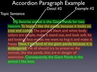 Accordion Paragraph Example
                             Detail #2          Example #2
Topic Sentence

       My favorite animal is the Giant Panda for two
    reasons. To begin, I like the panda because it looks so
    cute and cuddly. The panda's black and white body
    colors are simple, make it stand out, and look soft. Its
    sad looking face makes me want to hug it and make it
    happy. Next, I am fond of the giant panda because it is
    endangered. We all should try to preserve the
    animals, like the panda, that are in danger of
    extinction. Consequently, the Giant Panda is the
    animal I like best.
 