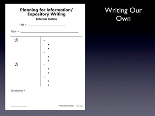 Planning for Information/
                                        Expository Writing
                                                                                                                                               Writing Our
                                                          !"#$%&'()*+,(-".                                                                       Own
                                     !"#$%&'&&((((((((((((((((((((((((((((((

               !)*"+&'&&((((((((((((((((((((((((((((((((((((((((((((((


               &                 &                             ,&
               &       &                                       &    -
               &       &                                       &    -
               &       &                                       ,&
               &       &                                       &    -
               &       &                                       &    -
               &                 &                             ,&
               &       &                                       &    -
               &       &                                       &    -
               &       &                                       ,&
               &       &                                       &    -
               &       &                                       &    -
               .)/+$01")/&'&




                                                                             Information/Expository Paragraphs
               © 2008 Sopris West Educational Services.                           Step Up to Writing • Intermediate   Tool 4-5c



Intermediate-sec4.indd 12                                                                                                4/10/07 10:27:20 AM
 