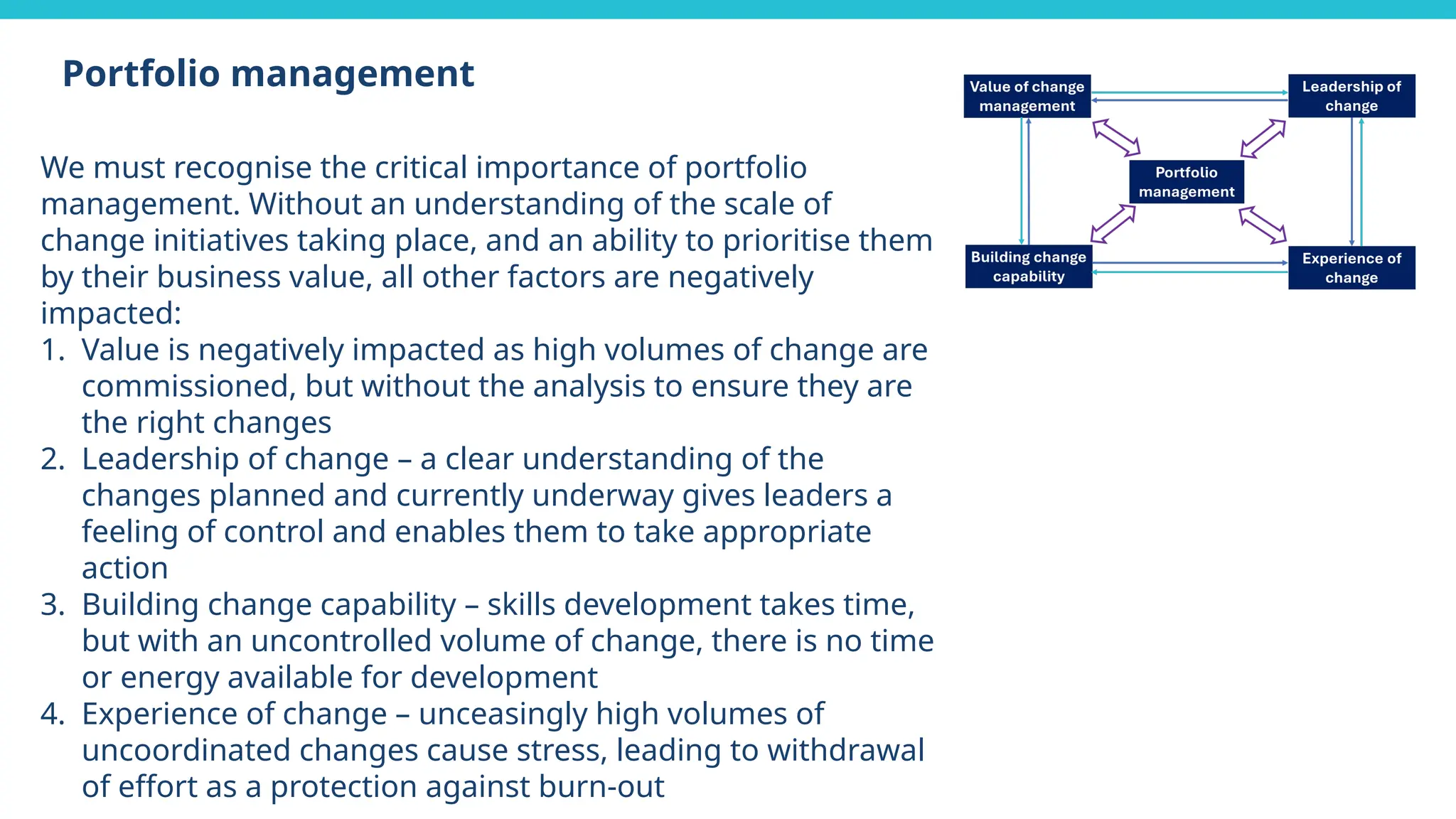 We must recognise the critical importance of portfolio
management. Without an understanding of the scale of
change initiatives taking place, and an ability to prioritise them
by their business value, all other factors are negatively
impacted:
1. Value is negatively impacted as high volumes of change are
commissioned, but without the analysis to ensure they are
the right changes
2. Leadership of change – a clear understanding of the
changes planned and currently underway gives leaders a
feeling of control and enables them to take appropriate
action
3. Building change capability – skills development takes time,
but with an uncontrolled volume of change, there is no time
or energy available for development
4. Experience of change – unceasingly high volumes of
uncoordinated changes cause stress, leading to withdrawal
of effort as a protection against burn-out
Portfolio management
 