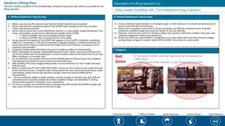Slb Checklist Summary of all type of lifting_16th Nov.pptx
