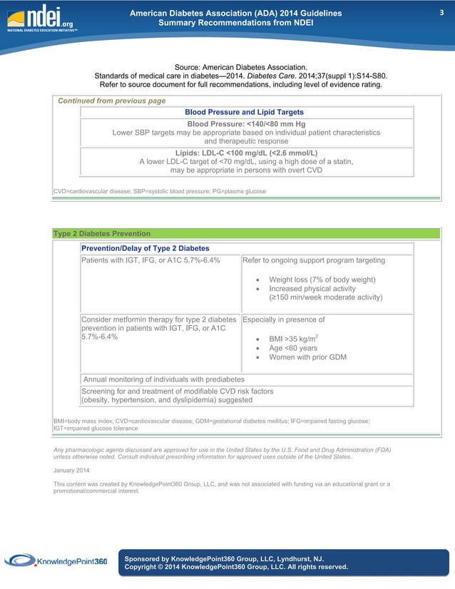 Summary of american diabetes association 2014 guidelines | PDF