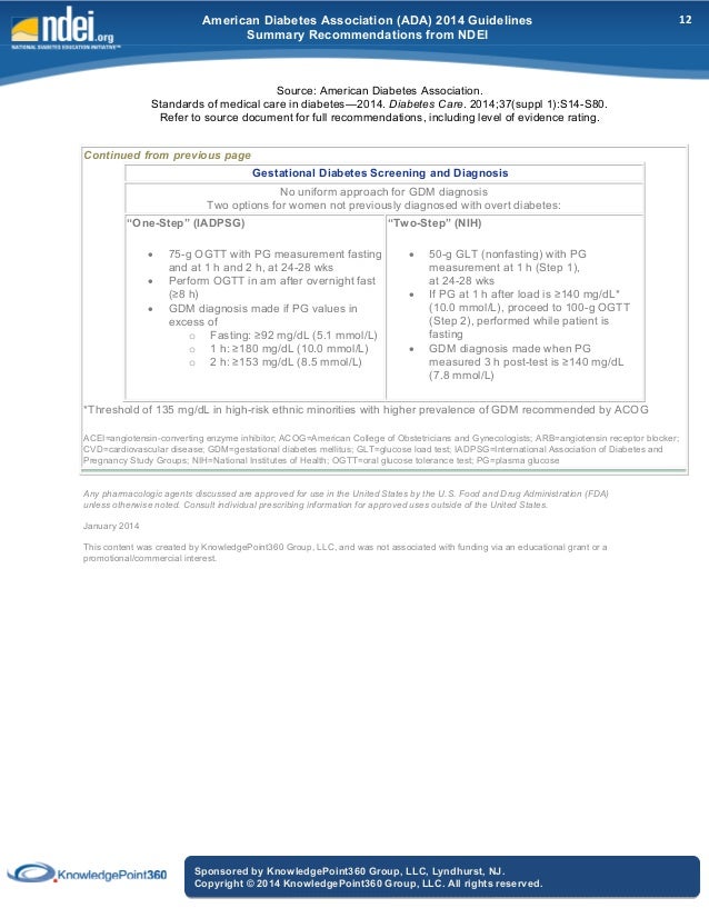 a study of how american diabetes association can assist an agpcnp in caring for patients with diabet The american association of advanced practice registered nurses: the impact on patient safety and quality - advanced practice registered nurses: the impact. a study of how american diabetes association can assist an agpcnp in caring for patients with diabet The american association of advanced practice registered nurses: the impact on patient safety and quality - advanced practice registered nurses: the impact.