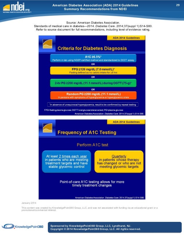 Summary of american diabetes association 2014 guidelines