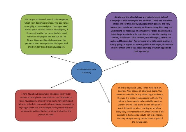 Newspaper research target audience analysis