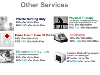 Other Services Private Nursing Duty ##% after deductible ##%  R&C  after deductible Home Health Care 80 Visits ##% after deductible ##%  R&C  after deductible Disagnostic X-ray,  Lab (Outpatient and Inpatient) ##% after deductible ##%  R&C  after deductible Physical Therapy Occupational and speech ($500 max) (Therapy reviewed for medical necessity after 20 visits) ##% after deductible ##%  R&C  after deductible Ambulance ##% after deductible ##%  R&C  after deductible Durable Medical Equipment $### max per calendar year ##% after deductible ##%  R&C  after deductible 