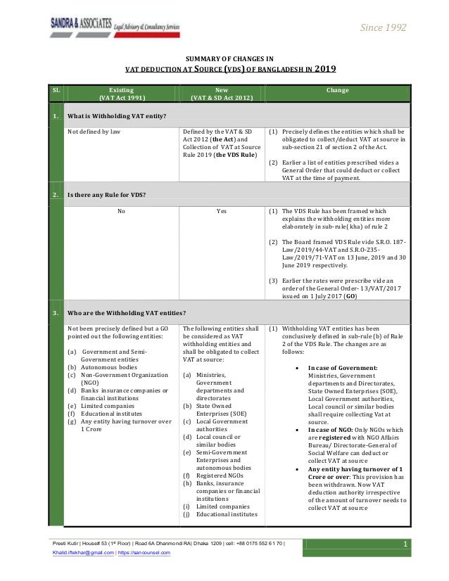 Summary Of Changes In Vat Deduction At Source Sandra Amp Associates Summary Of Changes In Vat Deduction At Source Sandra Amp Associates