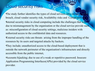 summary of cloud computing risk management review.pptx