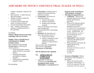 ADD MORE ON TRYOUT AND FIELD TRIAL STAGES AS WELL!
4
students or graduates, employer and
society
• Data collected - to make decisions
about the program
• Whether to retain or modify the
existence program
• It concerns on the number and
quality of students produced
• Can get from teachers and students
• Info – valuable in determining
adequacy and appropriateness of
the curriculum
EXAMPLE
Product: Did the learners learn using
technology? How do you know?
MODEL TWO: CONGRUENCE-
CONTINGENCY MODEL
by Robert Stakes
Here evaluation is done through
Formal means of collecting for
extensive data by
• Observing dynamics among
people involved in curriculum
process
• Allowing them greater
participation in judging
programs
• Taking position regarding a
program’s worth
By considering
1. Antecedents: Conditions prior to
teaching and learning that may
influence outcomes
2. Transactions: The Process of
interactions among
 Students and teachers
 Students and Students
 Students and curriculum
materials
which are affected by time factors,
space arrangements,
communication flow, and teaching
process
3. Outcomes: the Immediate and
long-range program results of
 Student achievement,
 teachers’ perception of their
competence and their
influence on administrative
policies
Here we look at the CONSIDERED
and ACTUAL Antecedents,
Transactions and Outcomes.
SEE the diagram in the Appendix
VII. APPROACHES TO
CURRICULUM
EVALUATION
• Approaches to curriculum
evaluation mean the beliefs and
assumptions (often termed
'philosophies' or 'perspectives') of
designers of the curriculum on
‘what should be evaluated’?
• The important approaches are:
• Traditional: What are the
important aspects of our cultural
heritage that should be
preserved,
• What are the important aspects
of our cultural heritage that
should be preserved i.e.,
the students can be manipulated
in order to bring about desired
results’. THEREFORE, ‘the
need for efficiency as seen in
the manufacturing sector’
(Hopkins, 1994)
• Experiential: What experience
will lead to the healthy growth
of the individual?,
• What experience will lead to the
healthy growth of the
individual? i.e.,
learning occurred in a cycle of
a) experience
b) reflection
c) action
• Structure of Discipline: What is
the structure of the disciplines of
knowledge?
• What is the structure of the
disciplines of knowledge?, i.e.,
in order for members of society
to function well in the wake of
 
