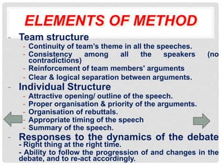 Debate Structure Model Summary of debate | PPTX
