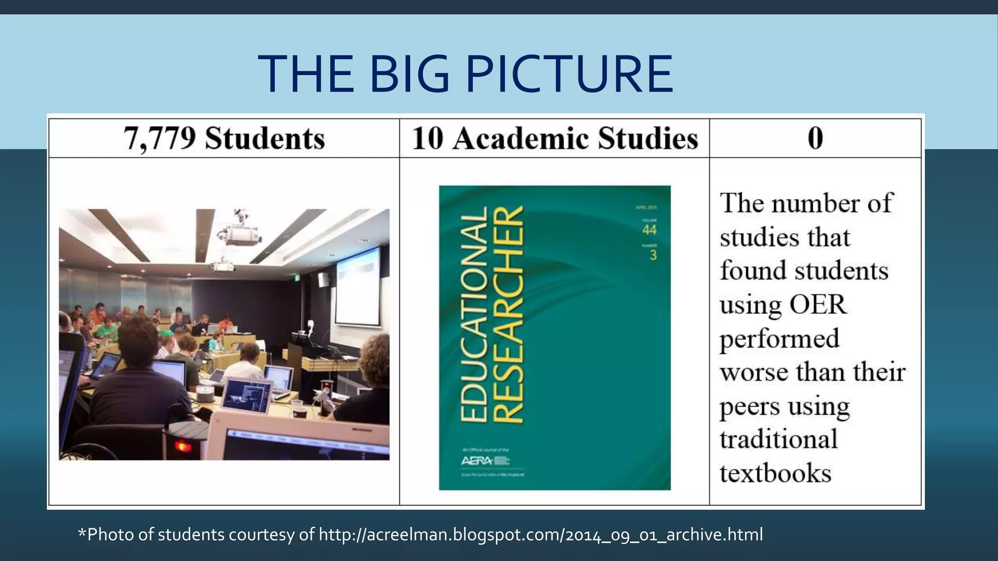 THE BIG PICTURE
*Photo of students courtesy of http://acreelman.blogspot.com/2014_09_01_archive.html
 
