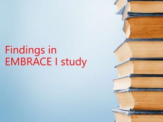 Findings in
EMBRACE I study
19
 