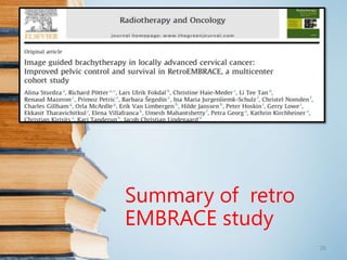 Summary of retro
EMBRACE study
26
 