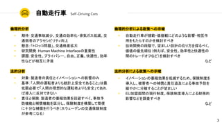 Ԅ܇Self-Driving Cars
ķˤߤؤʾ
? Ԅ܇Ҏ?QˤɤΤ褦Ӱ?໥
ä⤿餹Τӑ٤
? g_kζAǡޤOӋڤ귽̽٤
΃λСȫԡԤȿmԤ
gΥȥ`ɥդʤɣӑ٤
ʤ
ķˤߤؤʾ
? Υ٩`ήs͜p뤿ᡢƶȤ
뤷ߤؤa؟׷ˤ¹
䤫˷x뤳Ȥޤ
? EU˹gάFƶȡƶȌˤؔյ
Ӱ푤ʤɤ{ˤ٤
ʤ
ķ
? ڴͨ¹ʜp١ͨ΄ʻ?Śݥ͜p
ͨߤΥӥƥ
? ȥå}ͨ
? о_kHuman Machine InterfaceҪ
? n}ȫԡץ饤Х`ɡxmԡ
Ԥʤɤ໥ì
ķ
? uߤ؟ΤȥΥ٩`ؤӰ푤Τ
? ʣg\ܞߤyӋϰȫǤ뤳ȡ
ޱҪǡgĤ\ܞߤⰲȫǤ
Ќ˷Ǥʤ
? ؟Τȱꓣuߤήsرܤ٤¹
CܤaCܤ֤ƶȤ򘋺Bƺ
ʮ֤aФ٤`ǥνͨƶ
οˤʤ룩
3
 