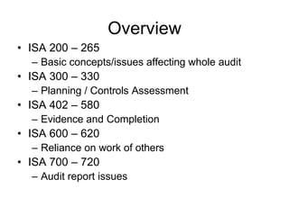 Overview
• ISA 200 – 265
– Basic concepts/issues affecting whole audit
• ISA 300 – 330
– Planning / Controls Assessment
• ISA 402 – 580
– Evidence and Completion
• ISA 600 – 620
– Reliance on work of others
• ISA 700 – 720
– Audit report issues
 