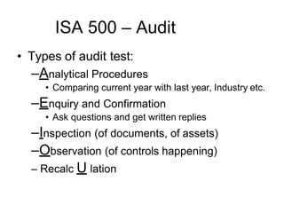 summary_of_isa_for_f8-converted-converted.pdf