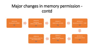 Major changes in memory permission -
contd
2015 (v4.0)
Introduced for ARM64
link
2016(v4.6)
Introduced
DEBUG_ALIGN_RODATA
link
2016(v4.7)
Added fault_info table
link
2017(v4.11)
Renaming to STRICT_*_RWX
link
2017(v4.14)
Introduced for PPC32
link
2020(v5.7)
Removed
DEBUG_ALIGN_RODATA
link
2020(v5.8)
Refuse loading module that
don’t enforce W^X
link
 