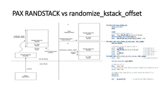 PAX RANDSTACK vs randomize_kstack_offset
 