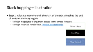Stack hopping – Illustration
• Step 1: Allocate memory until the start of the stack reaches the end
of another memory region
• Through megabytes of argument passed to the thread function.
• Through recursive function call. Project zero reference
Guard Page
Thread 2 Stack
Fill up the stack
 