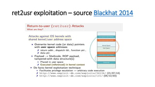 ret2usr exploitation – source Blackhat 2014
 