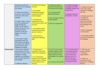 English Language Structure Methods Summary of Methods and Approaches in English Language Teaching.pdf