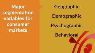 Summary of my internship