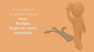 Summary of my internship