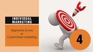 Summary of my internship