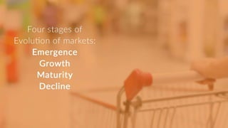 Summary of my internship