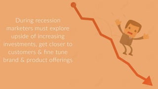 Summary of my internship