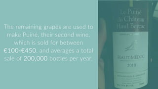 Summary of my internship