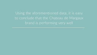 Summary of my internship