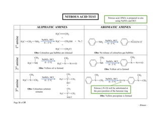 Page 31 of 35
- Rimau -
N N Cl
-
ALIPHATIC AMINES AROMATIC AMINES
1
O
amine
2
O
amine
3
O
amine NITROUS ACID TEST Nitrous ...