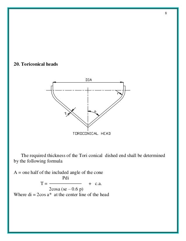 Summary of pressure vessel 1