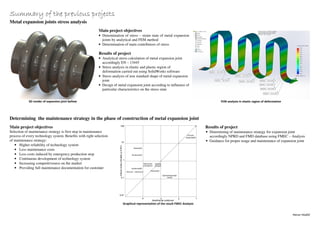 Summary of the previous projects
Harun Hodžić
Metal expansion joints stress analysis
3D render of expansion joint bellow
Main project objectives
• Determination of stress – strain state of metal expansion
joints by analytical and FEM method
• Determination of main contributors of stress
Results of project
• Analytical stress calculation of metal expansion joint
accordingly EN – 13445
• Stress analysis in elastic and plastic region of
deformation carried out using SolidWorks software
• Stress analysis of non standard shape of metal expansion
joint
• Design of metal expansion joint according to influence of
particular characteristics on the stress state
FEM analysis in elastic region of deformation
Determining the maintenance strategy in the phase of construction of metal expansion joint
Main project objectives
Selection of maintenance strategy is first step in maintenance
process of every technology system. Benefits with right selection
of maintenance strategy:
• Higher reliability of technology system
• Less maintenance costs
• Less costs induced by emergency production stop
• Continuous development of technology system
• Increasing competitiveness on the market
• Providing full maintenance documentation for customer
Graphical representation of the result FMEC Analysis
Results of project
• Determining of maintenance strategy for expansion joint
accordingly NPRD and FMD database using FMEC – Analysis
• Guidance for proper usage and maintenance of expansion joint
 