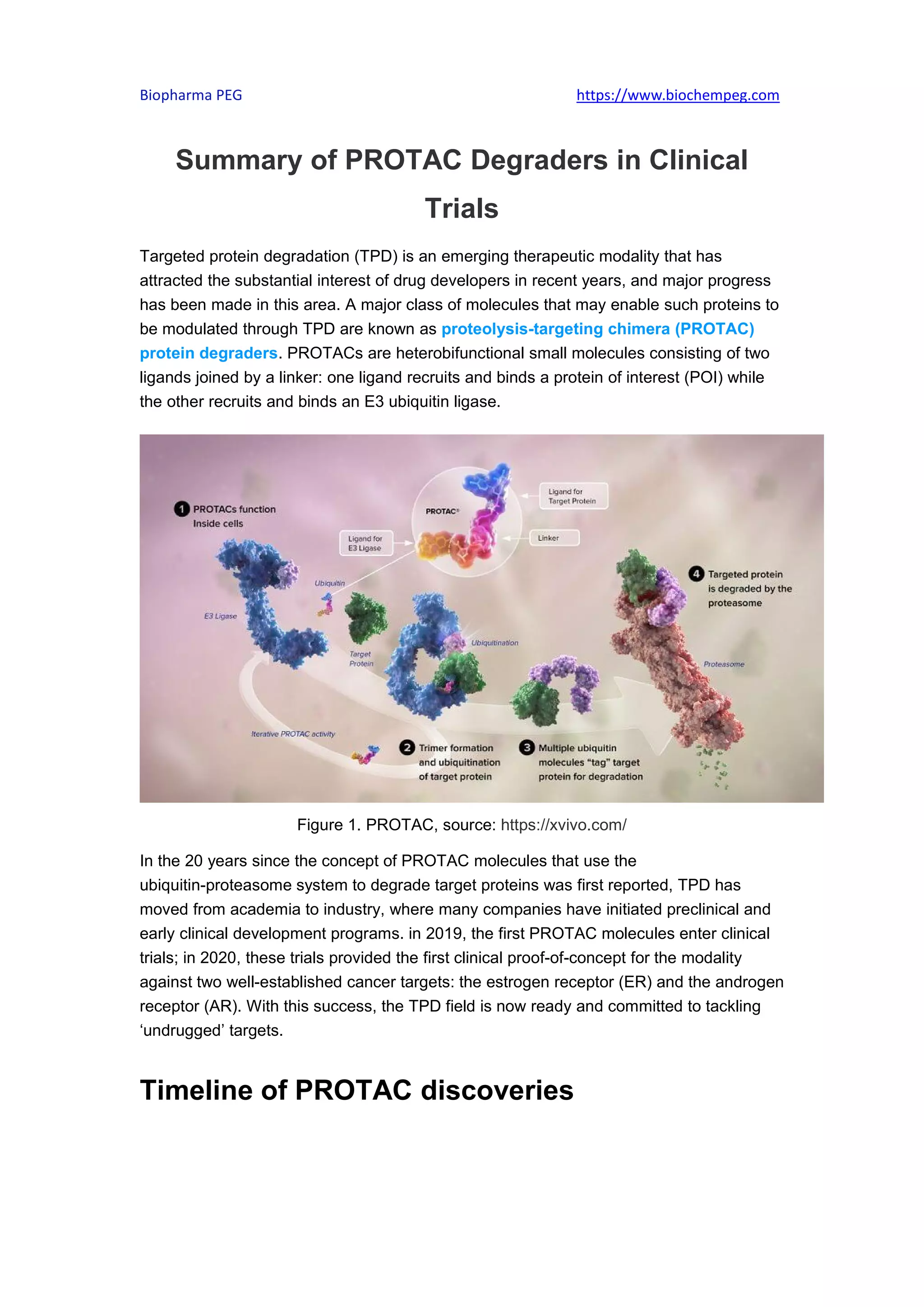 Summary of PROTAC Degraders in Clinical Trials.pdf