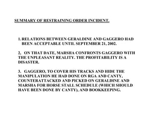SUMMARY OF RESTRAINING ORDER INCIDENT.
1.RELATIONS BETWEEN GERALDINE AND GAGGERO HAD
BEEN ACCEPTABLE UNTIL SEPTEMBER 21, 2002.
2, ON THAT DATE, MARSHA CONFRONTS GAGGERO WITH
THE UNPLEASANT REALITY. THE PROFITABILITY IS A
DISASTER.
3. GAGGERO, TO COVER HIS TRACKS AND HIDE THE
MANIPULATION HE HAD DONE ON RGA AND CANTY,
COUNTERATTACKED AND PICKED ON GERALDINE AND
MARSHA FOR HORSE STALL SCHEDULE (WHICH SHOULD
HAVE BEEN DONE BY CANTY), AND BOOKKEEPING.
 