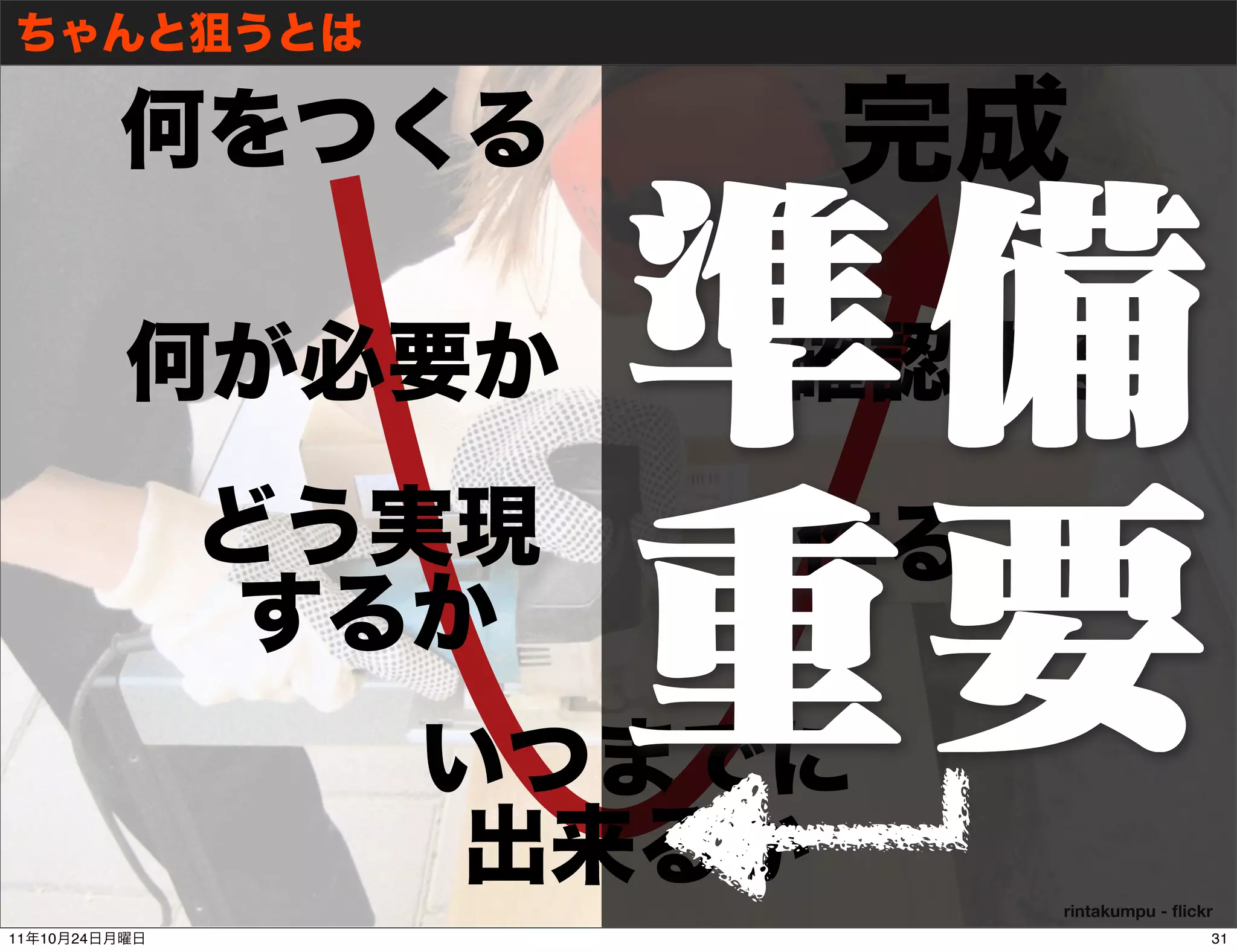 rintakumpu - ﬂickr
11   10   24                    31
 