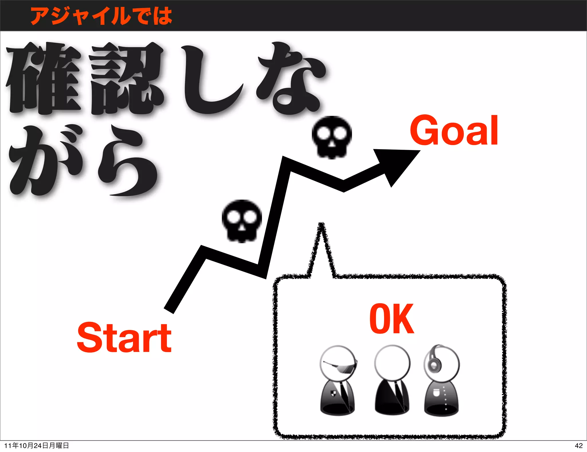 Goal




               Start   OK

11   10   24                   42
 