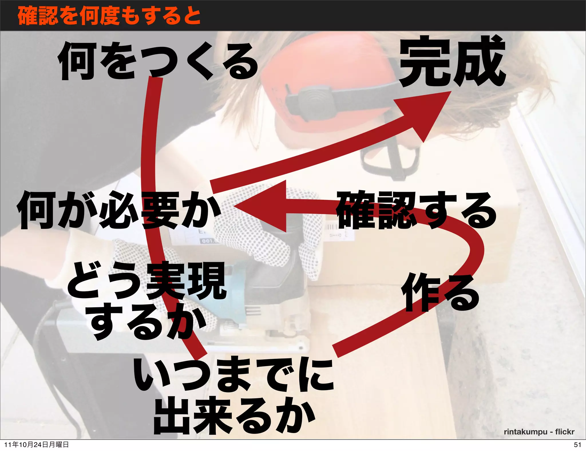 rintakumpu - ﬂickr
11   10   24                    51
 