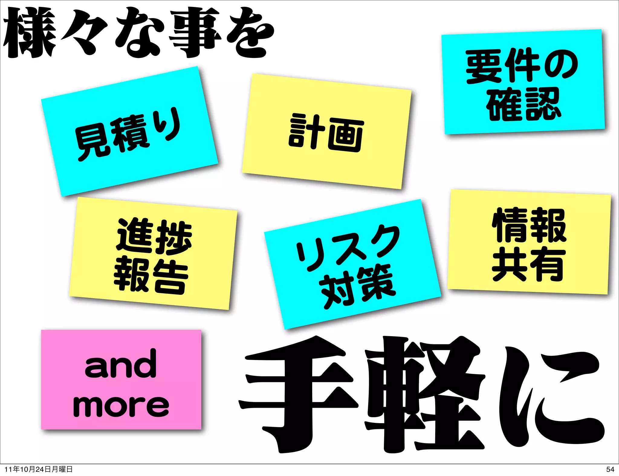 要件の
                                  確認
               見 積り       計画

                  進捗             情報
                          リ スク   共有
                  報告         策
                           対
                aanndd
               mmoorree
11   10   24                           54
 