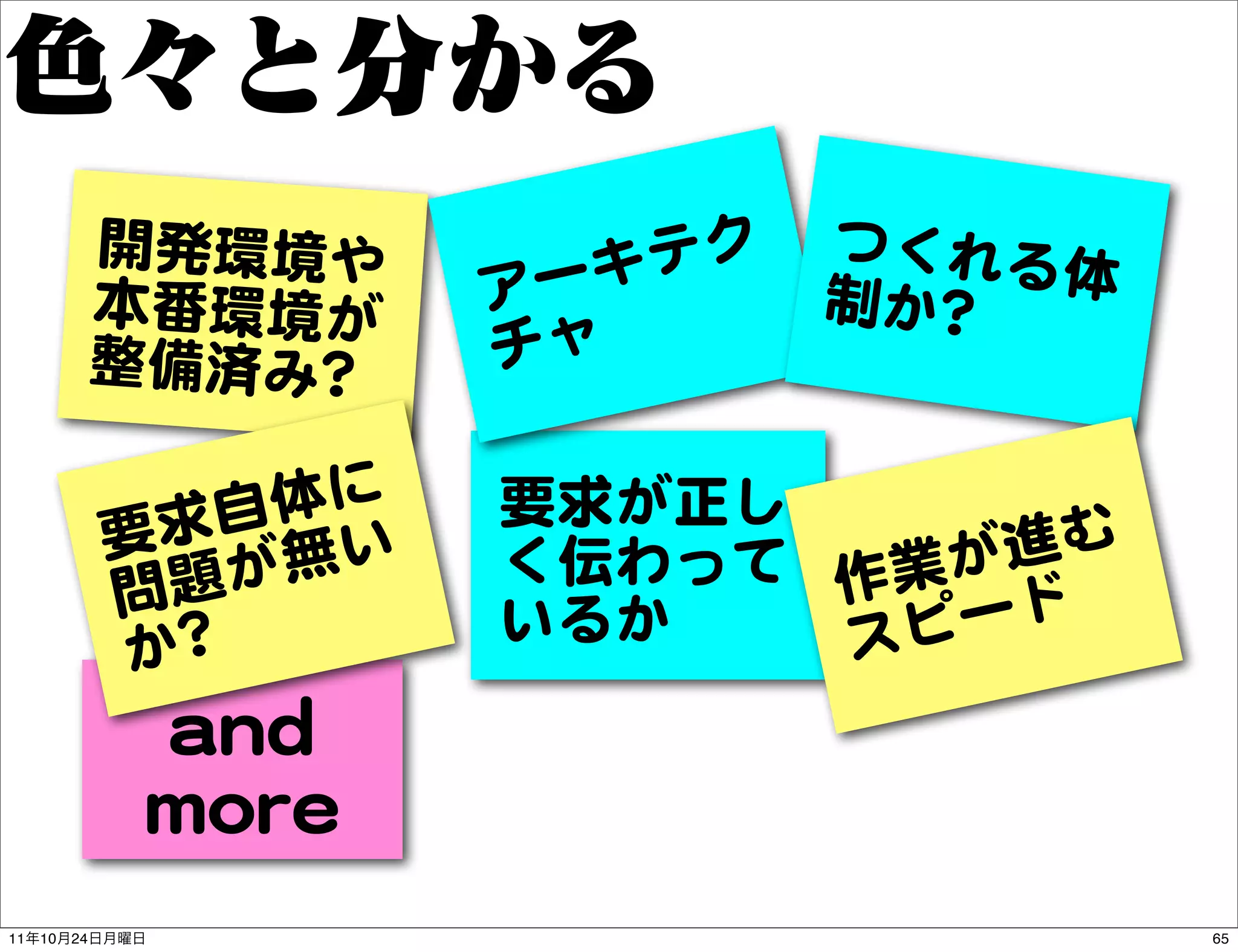 開発環境や              テク   つくれる
           本番環境が          ア ーキ     制か?? 体
           整備済み??         チャ

                    体に
                 求自 い     要求が正し
               要
                   が無     く伝わって 作業が 進む
               問題         いるか      ード
               か??              スピ
                aanndd
               mmoorree
11   10   24                                65
 