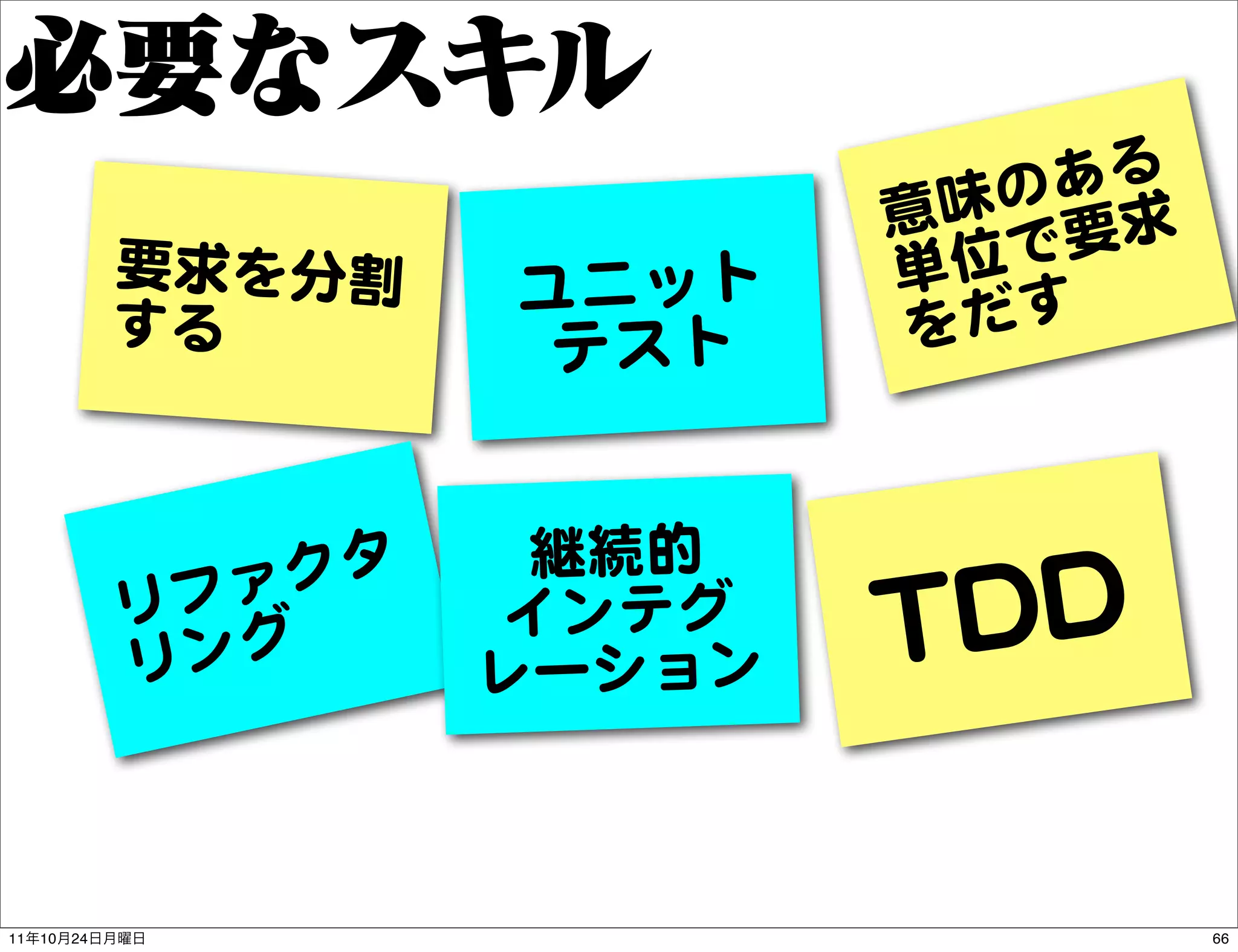 ある
                                  味の 求
                                意
               要求を分割            単位 で要
                        ユニット      だす
               する        テスト    を



                   クタ    継続的
               リ
               リ
                 ファ
                 ング
                        インテグ
                        レーション
                                TTDDDD

11   10   24                             66
 