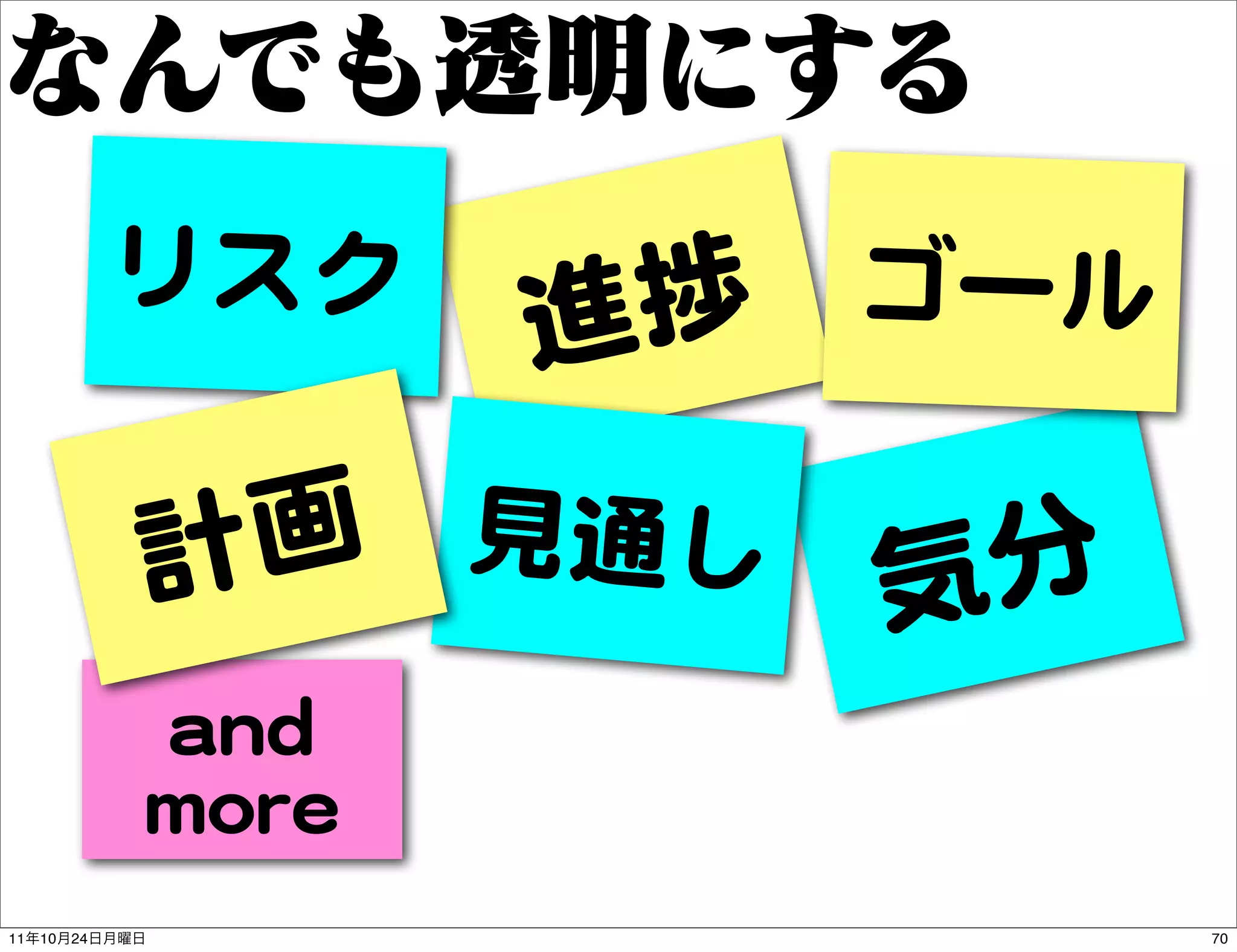 リスク          捗 ゴール
                          進

               計 画 見通し 気分
                aanndd
               mmoorree
11   10   24                        70
 