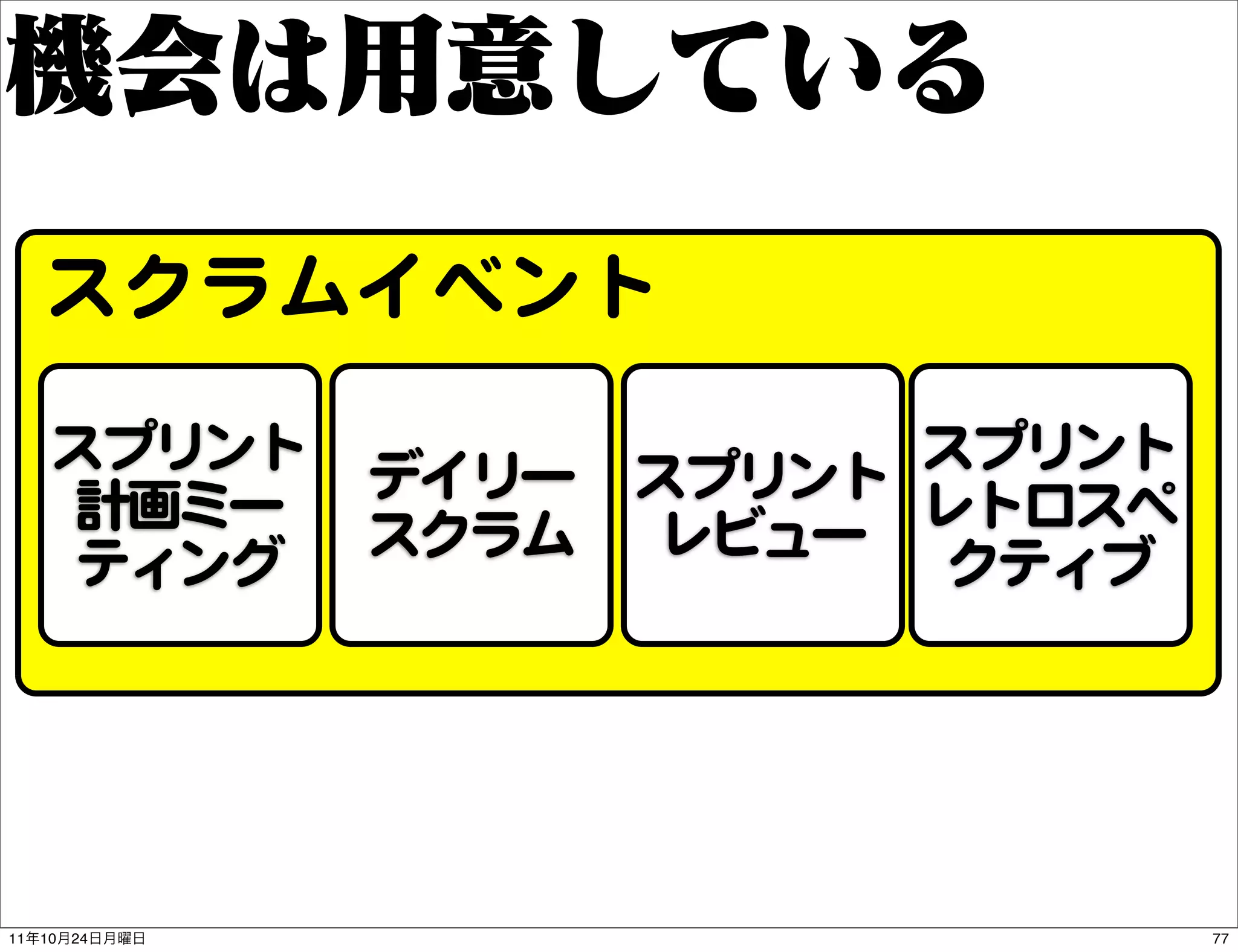 スクラムイベント
      スプリント デイリー スプリント スプリント
      計画ミー スクラム レビュー レトロスペ
      ティング             クティブ




11   10   24                   77
 
