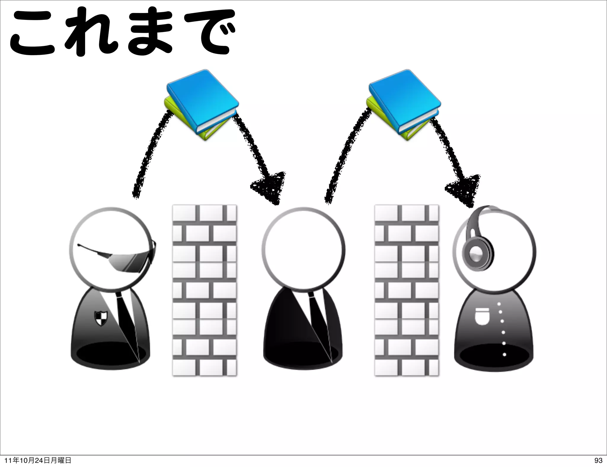 これまで




11   10   24   93
 