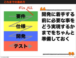Fix All   ,,,,



11   10   24
                                ,,,,   32
 