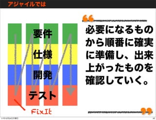 ,,,,



11   10   24
               FixIt          ,,,,   43
 